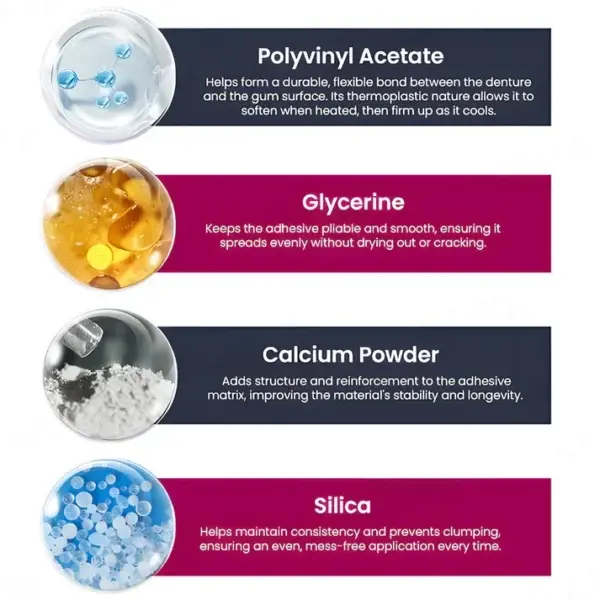 Thermoplastic Denture Adhesive - Image 5