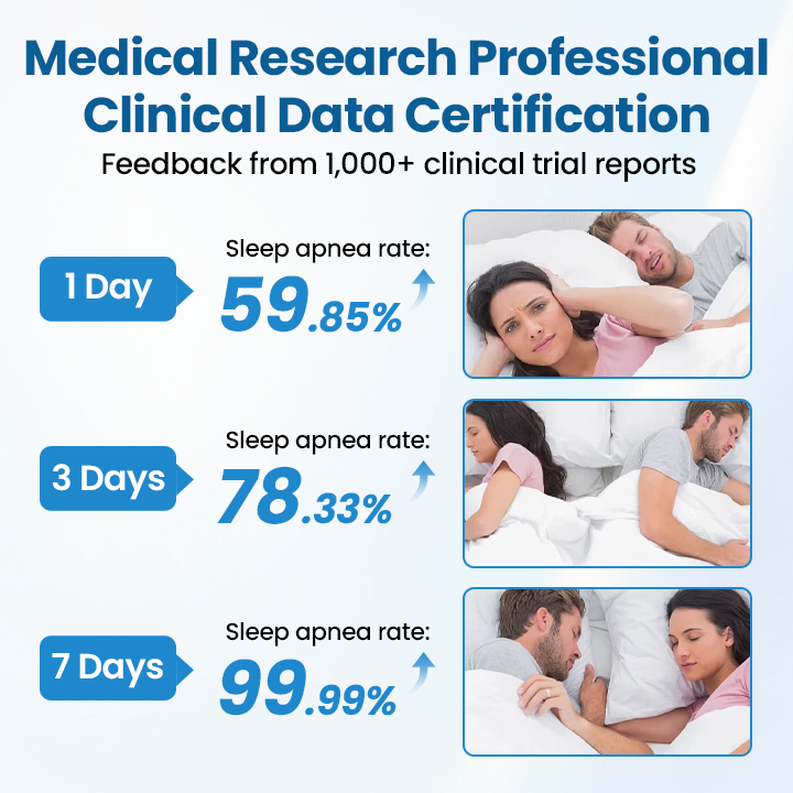 SnoreLess Nasal Breather - Image 2