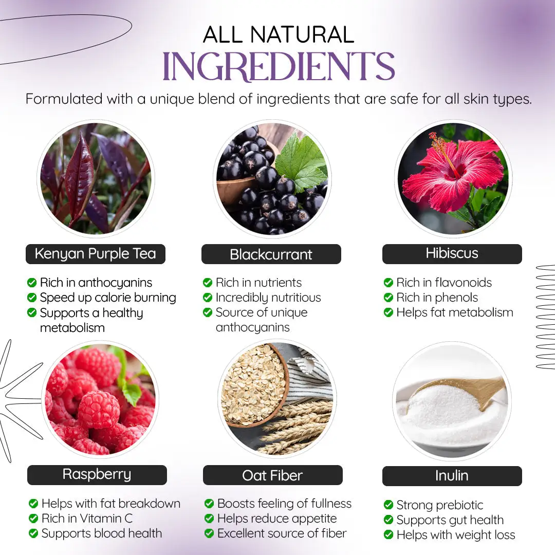 Zakdavi Kenyan Purple Leaves Weight Loss Cream - Image 8