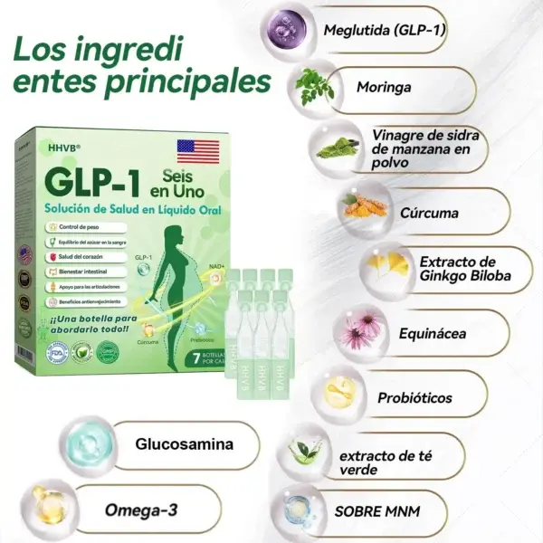 𝑺𝒐𝒍𝒖𝒄𝒊ó𝒏 𝒐𝒓𝒂𝒍 𝒍í𝒒𝒖𝒊𝒅𝒂