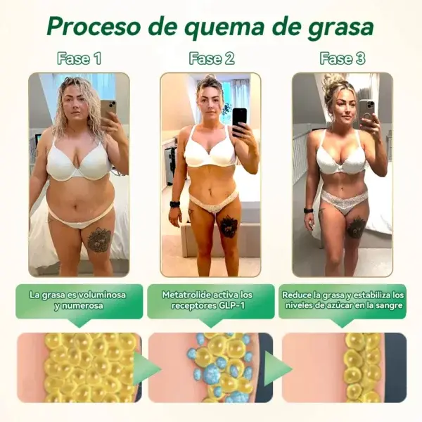 𝑺𝒐𝒍𝒖𝒄𝒊ó𝒏 𝒐𝒓𝒂𝒍 𝒍í𝒒𝒖𝒊𝒅𝒂