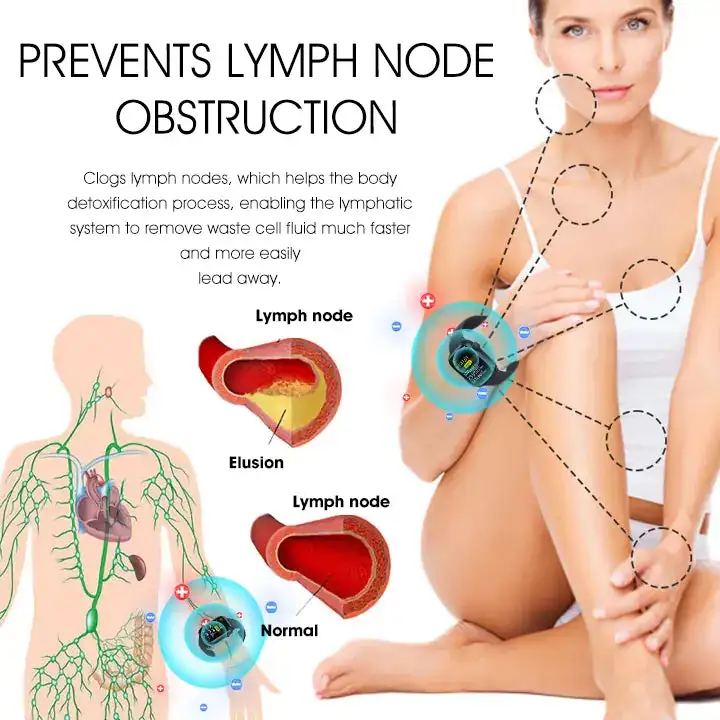 ๐จ๐น๐๐ฟ๐ฎ๐๐ผ๐ป๐ถ๐ฐ ๐๐ฎ๐ ๐๐น๐ฎ๐๐๐ถ๐ป๐ด ๏ผ ๐๐ฎ๐ฟ ๐๐ป๐ณ๐ฟ๐ฎ๐ฟ๐ฒ๐ฑ ๐๐น๐ผ๐ผ๐ฑ ๐ฆ๐๐ด๐ฎ๐ฟ ๐๐ฎ๐น๐ฎ๐ป๐ฐ๐ถ๐ป๐ด ๐๐ฒ๐๐ผ๐
๐ช๐ฟ๐ถ๐๐๐ฏ๐ฎ๐ป๐ฑ - Image 10