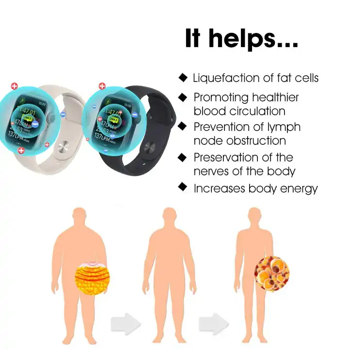 ๐จ๐น๐๐ฟ๐ฎ๐๐ผ๐ป๐ถ๐ฐ ๐๐ฎ๐ ๐๐น๐ฎ๐๐๐ถ๐ป๐ด ๏ผ ๐๐ฎ๐ฟ ๐๐ป๐ณ๐ฟ๐ฎ๐ฟ๐ฒ๐ฑ ๐๐น๐ผ๐ผ๐ฑ ๐ฆ๐๐ด๐ฎ๐ฟ ๐๐ฎ๐น๐ฎ๐ป๐ฐ๐ถ๐ป๐ด ๐๐ฒ๐๐ผ๐
๐ช๐ฟ๐ถ๐๐๐ฏ๐ฎ๐ป๐ฑ - Image 12