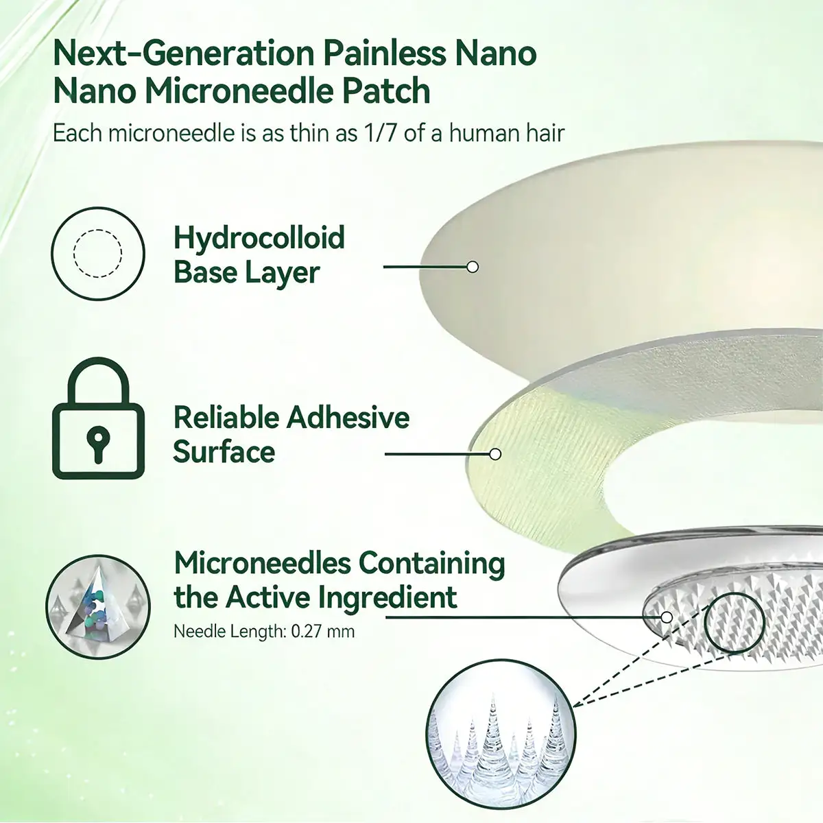 ACV × EGCG 10-in-1 Advanced Nano Microneedle Patch - Image 12