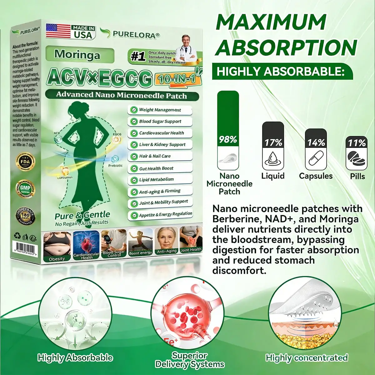 ACV × EGCG 10-in-1 Advanced Nano Microneedle Patch - Image 7