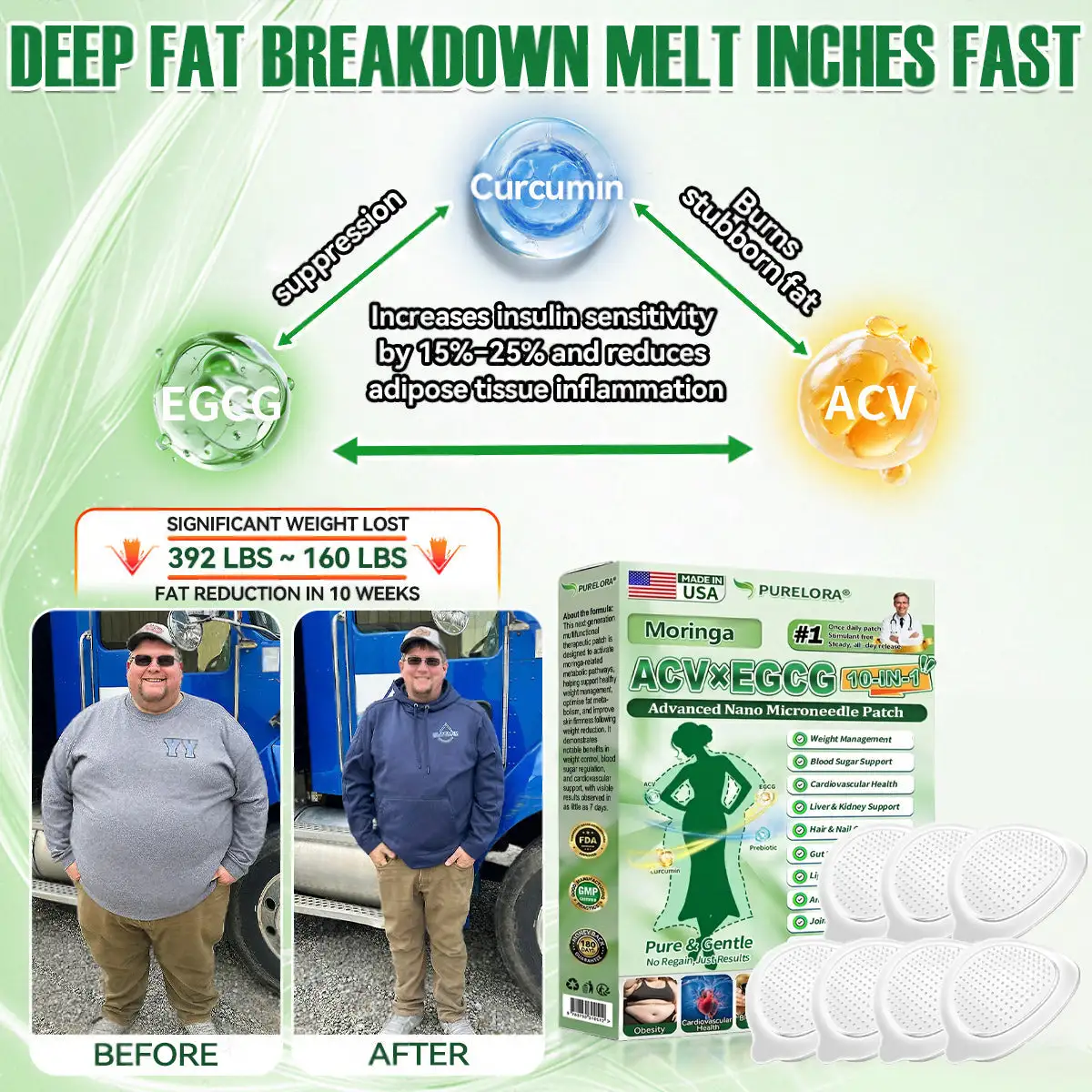 ACV × EGCG 10-in-1 Advanced Nano Microneedle Patch - Image 9