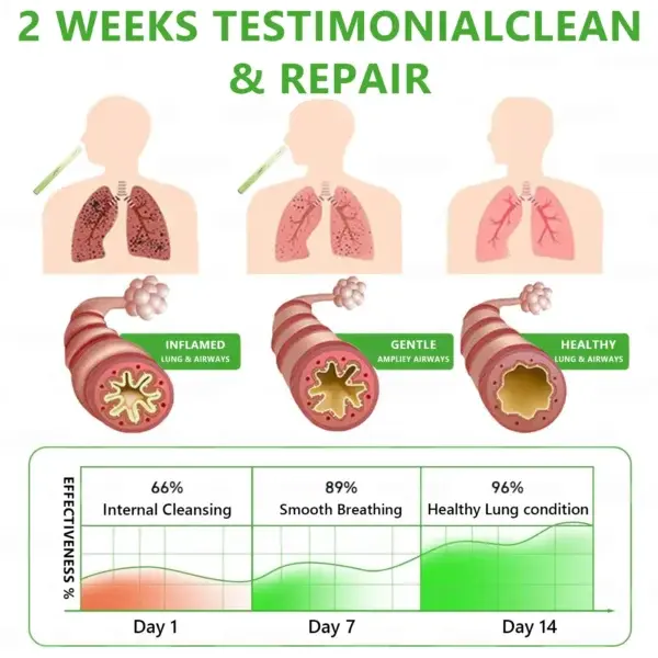 ๐๐จ๐ญ๐๐ง๐ข๐๐๐ฅ ๐๐ฎ๐ฅ๐ฅ๐๐ข๐ง ๐๐ฎ๐ง๐ ๐๐ฅ๐๐๐ง๐ฌ๐ ๐๐ข๐๐๐ฎ๐ฌ๐๐ซ - Image 6