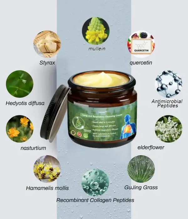 ๐ ๐๐น๐น๐ฒ๐ถ๐ป ๐๐น๐ฒ๐ฎ๐ฟ ๐๐๐ป๐ด ๐ฅ๐ฒ๐ฝ๐ฎ๐ถ๐ฟ ๐๐ฟ๐ฒ๐ฎ๐บ - Image 8