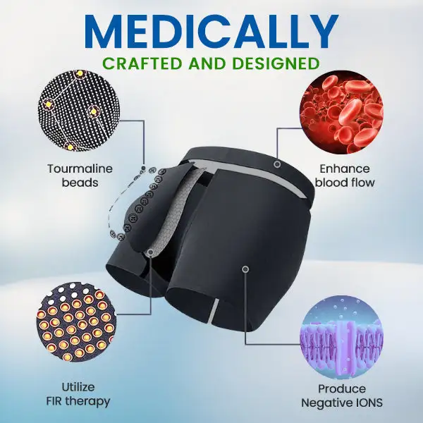 Prostate Ionic Underwear - Image 6