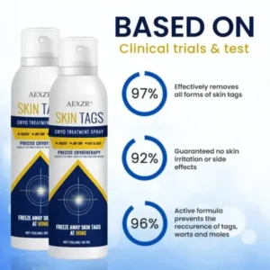 Alternative view of Skin Tag Cryo Treatment Spray