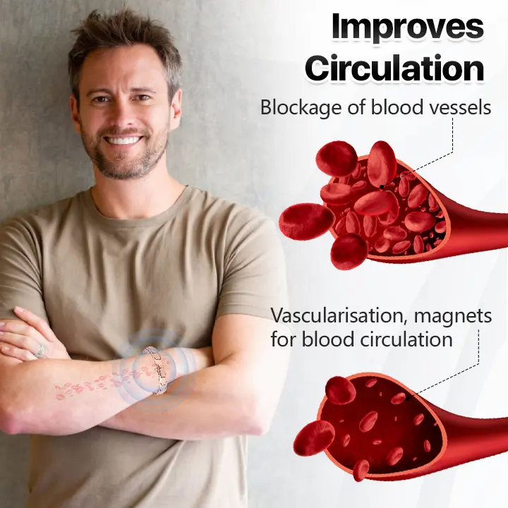 CopperPulse Prostate Wellness Band & Ring - Image 4