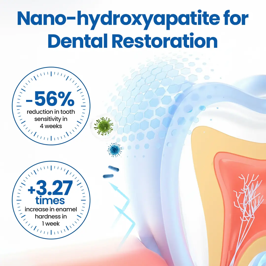 NanoHAP Tooth Defense Serum - Image 7