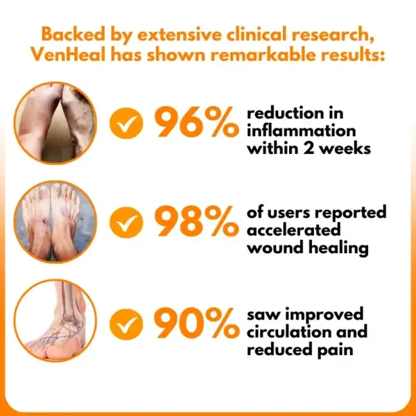 VenHeal Bee Venom Diabetic Wound Spray - Image 3