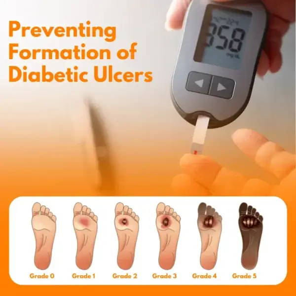 VenHeal Bee Venom Diabetic Wound Spray - Image 4