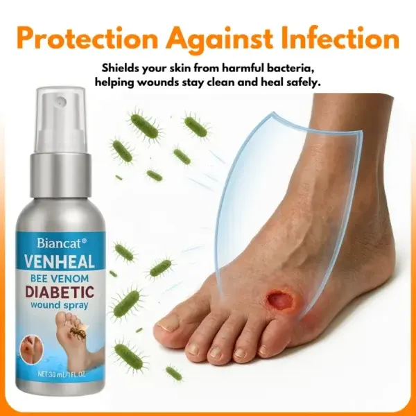 VenHeal Bee Venom Diabetic Wound Spray - Image 8