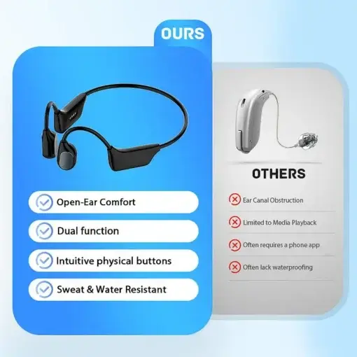 Bluetooth Bone Conduction Smart Hearing Aid Bluetooth Earphones - Image 4