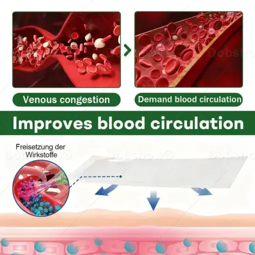 VeinLock Microneedle Patch - Image 4