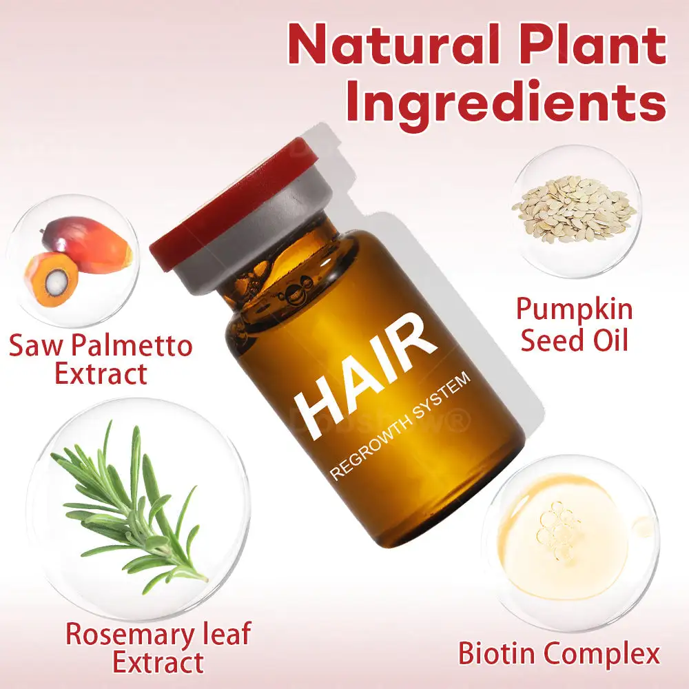 Hair Regrowth System - Image 5