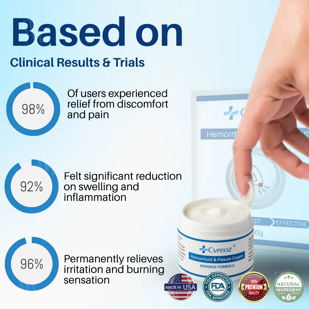 Hemorrhoid & Fissure Cream - Image 3