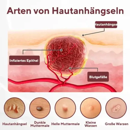 KeraErase Dual-Action Erneuerungscreme - Image 3