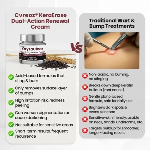 OryzaClear Black Rice Botanical Keratin-Softening Cream - Image 9