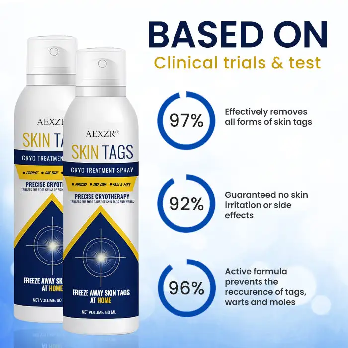 Skin Tag Cryo Treatment Spray - Image 2