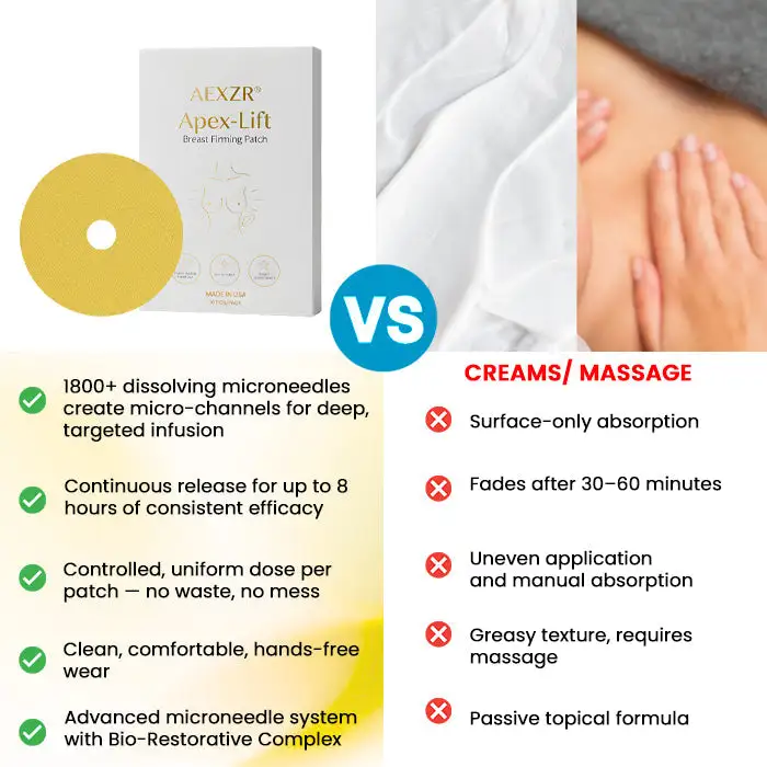 Apex-Lift Volumizing & Lifting Microneedle Bust Patch - Image 7