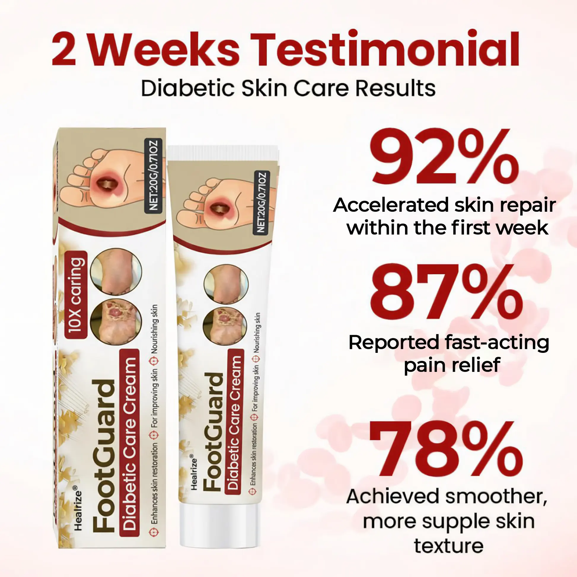 FootGuard Diabetic Care Cream - Image 5