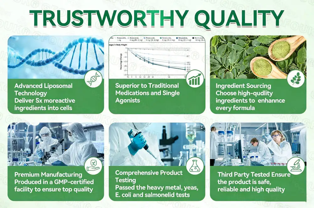 Moringa·Berberine × NAD+ 10-in-1 Nano Microneedle Patch - Image 7