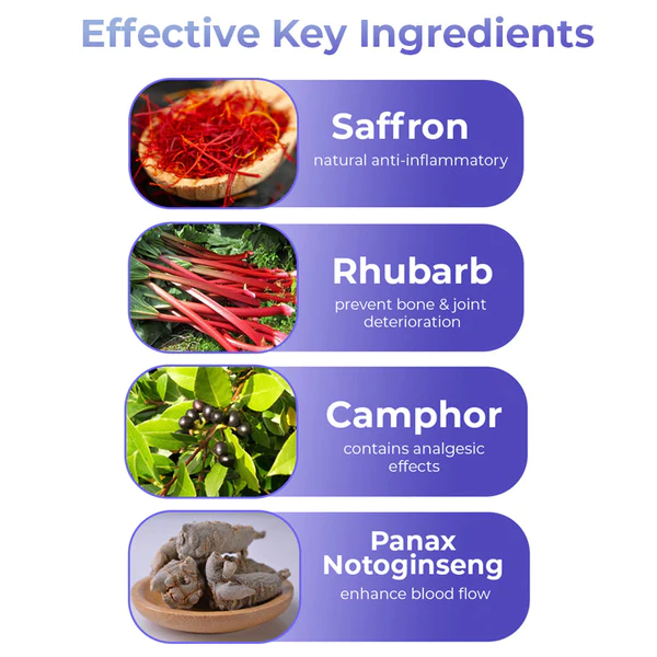 Pro PainRelief Restorative Joint Spray - Image 7