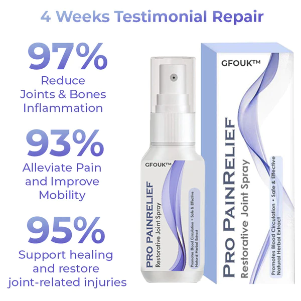 Pro PainRelief Restorative Joint Spray - Image 2