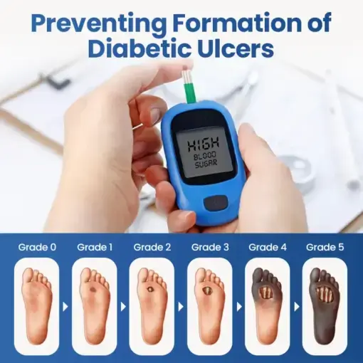 GlucoShield Dermal Spray - Image 2