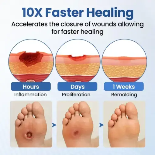 GlucoShield Dermal Spray - Image 4