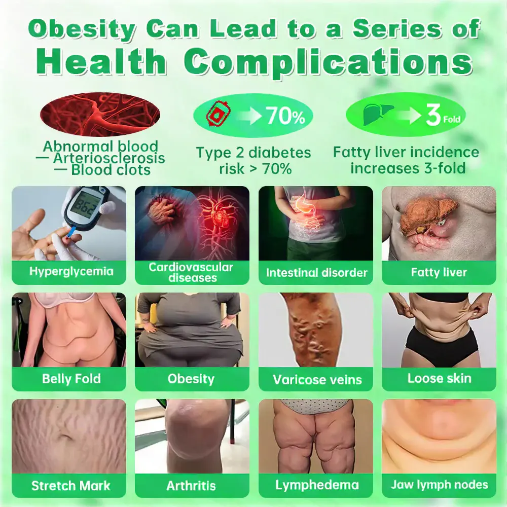 Crystal Microneedle Nano System with NAD⁺ Activation & 20-in-1 Slim & Healthy Pacth Solution - Image 3