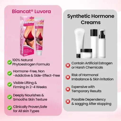 Luvora Breast & Hip Enhancing Cream - Image 6