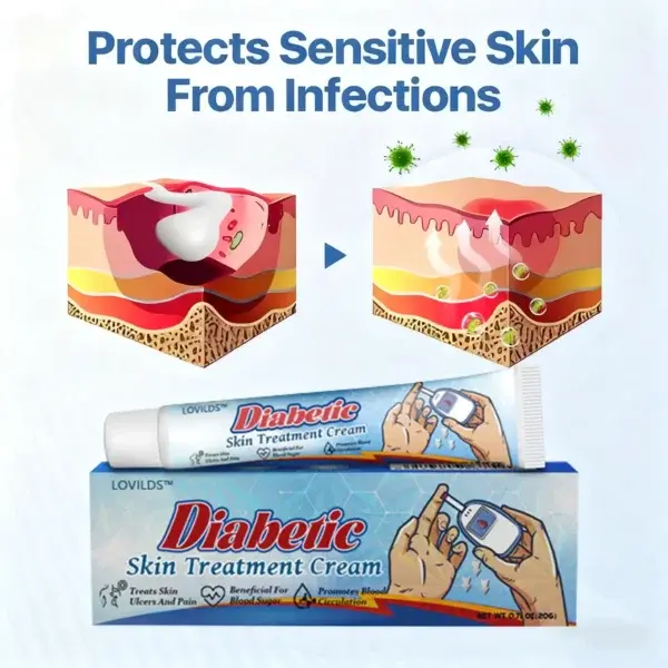 Diabetic Skin Treatment Cream - Image 5