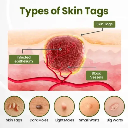 MagneErase Renewal Cream - Image 4