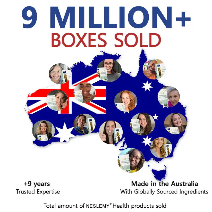 Tirzepatide Slimming & health NANO MICRONEEDLE PATCH - Image 7