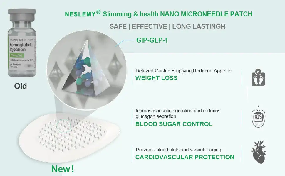 Tirzepatide Slimming & health NANO MICRONEEDLE PATCH - Image 14
