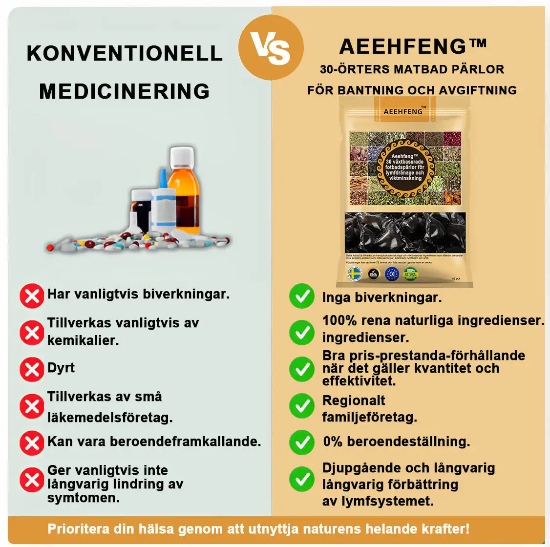 Lymphatic Drainage Foot Bath for Weight Loss - Image 10