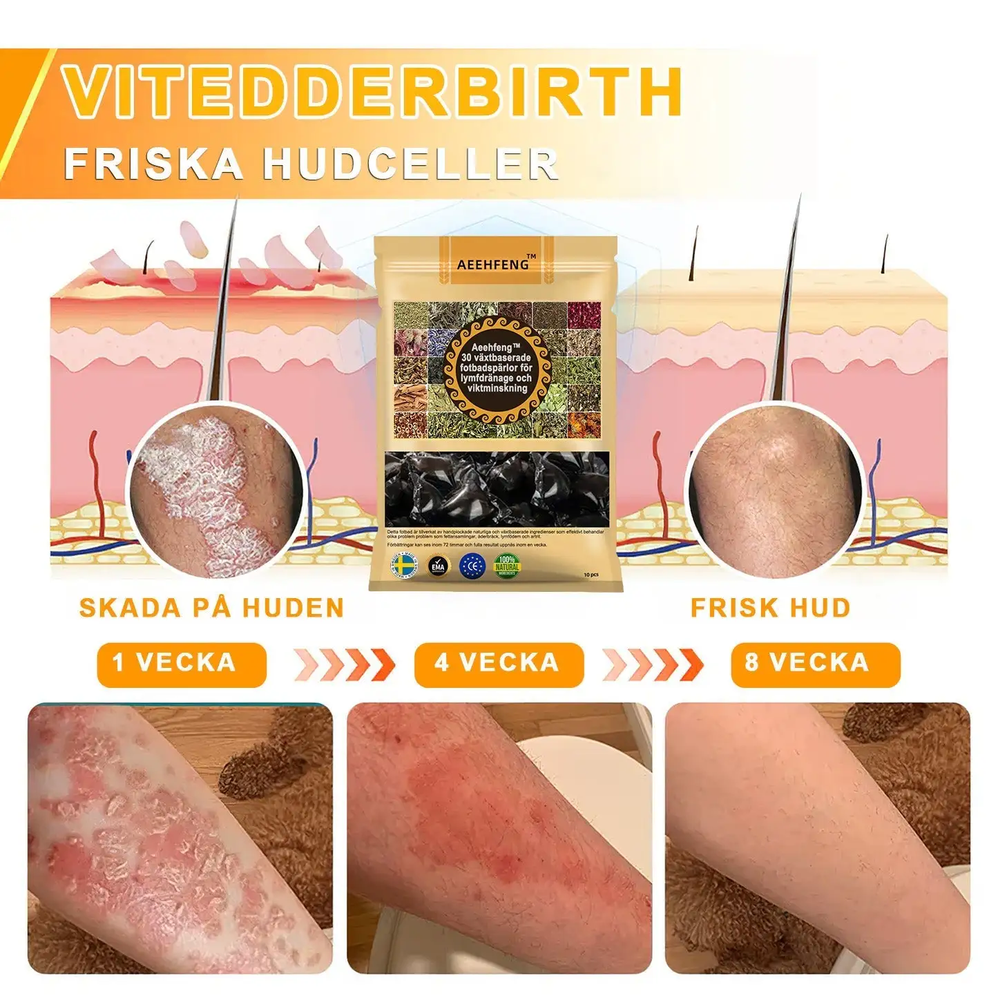 Lymphatic Drainage Foot Bath for Weight Loss - Image 9