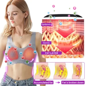 Lymphvity Detoxification and Shaping & Powerful Lifting Bra
