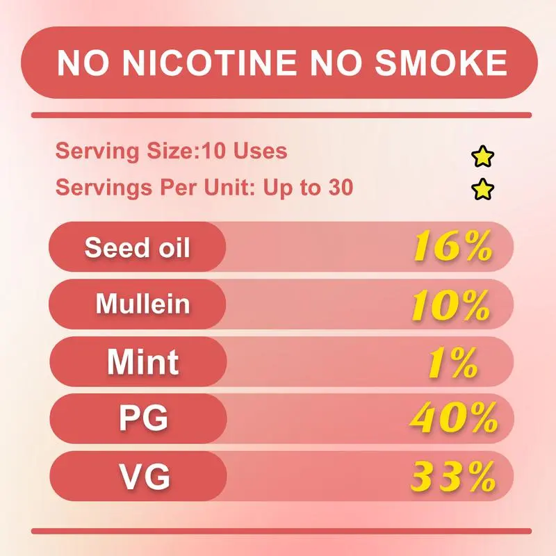 Mullein & Watermelon Rebirth Diffuser Set Lavender - Image 7