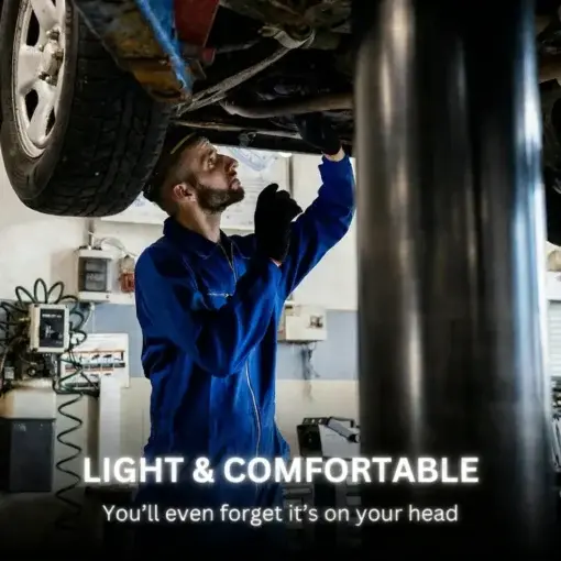 230° Headlamp - Image 2