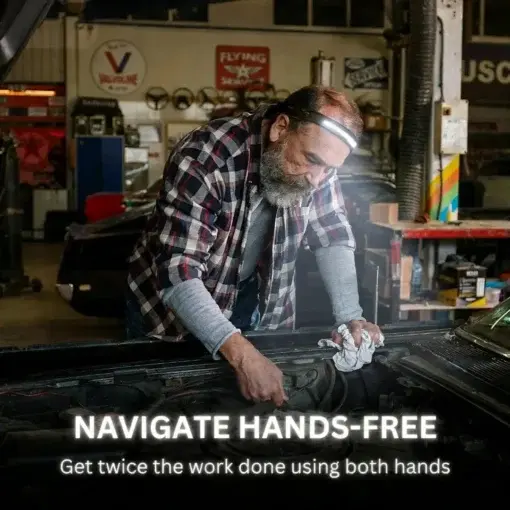 230° Headlamp - Image 3