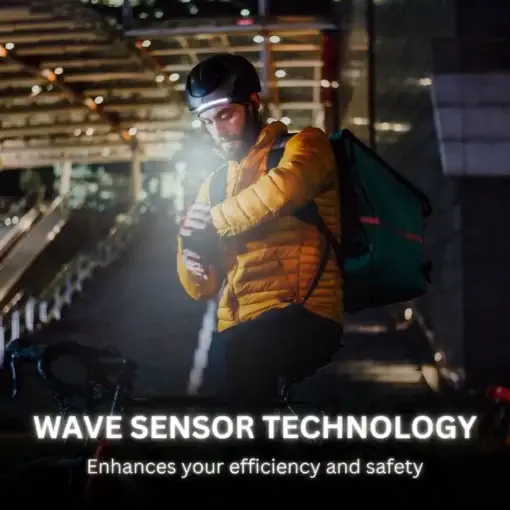 230° Headlamp - Image 6