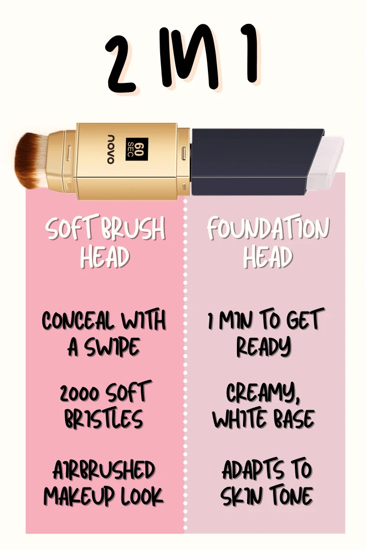 【Buy 2+ Get EXTRA 25% OFF】60 Sec Makeup Stick - Image 8