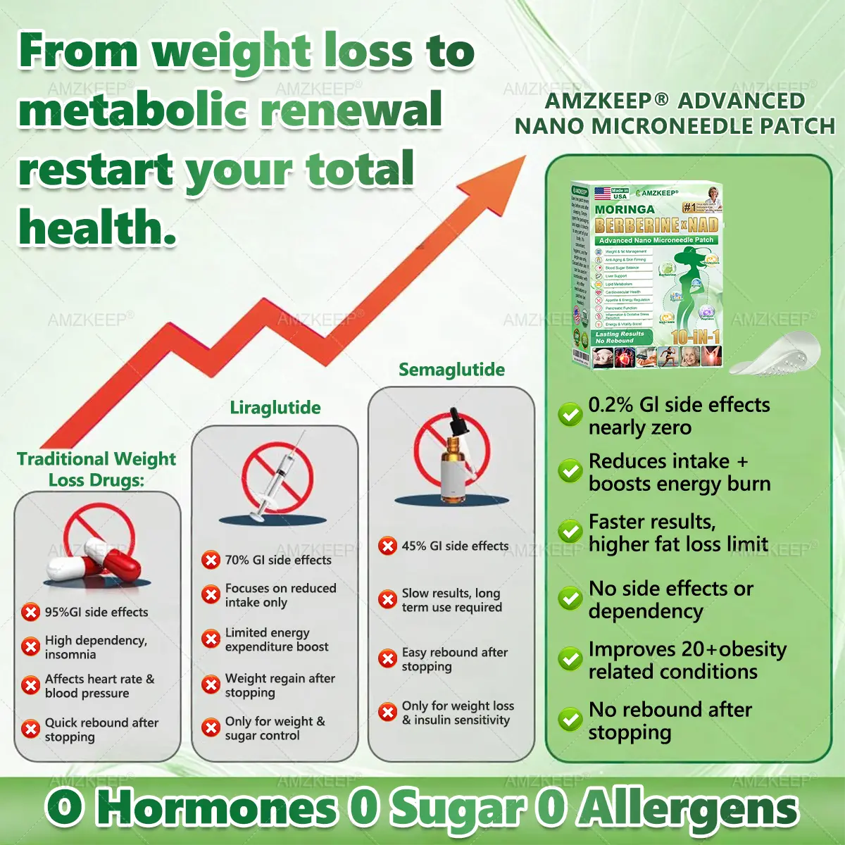 ๐ฝ๐ฐ๐ณ+ 10-๐๐-1 ๐ฝ๐๐๐ ๐ผ๐๐๐๐๐๐๐๐๐๐ ๐ฟ๐๐๐๐ - Image 12