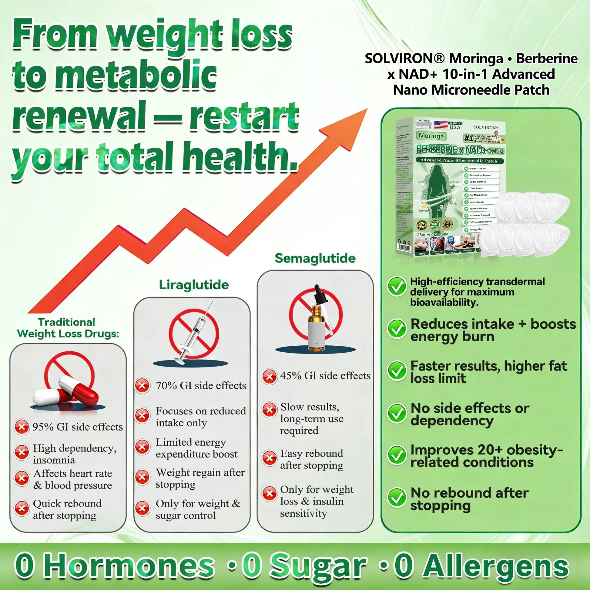 ๐๐ก๐ฒ๐ฌ๐ข๐๐ข๐๐ง-๐
๐จ๐ซ๐ฆ๐ฎ๐ฅ๐๐ญ๐๐ ๐บ๐ธโ๏ธ| ๐๐จ๐ซ๐ข๐ง๐ ๐ ๐๐๐ซ๐๐๐ซ๐ข๐ง๐ ร ๐๐๐+ ๐๐-๐ข๐ง-๐ ๐๐๐ฏ๐๐ง๐๐๐ ๐๐๐ง๐จ ๐๐ข๐๐ซ๐จ๐ง๐๐๐๐ฅ๐ ๐๐๐ญ๐๐ก - Image 4