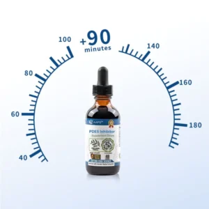 Alternative view of PDE5 Inhibitor Supplement Drops